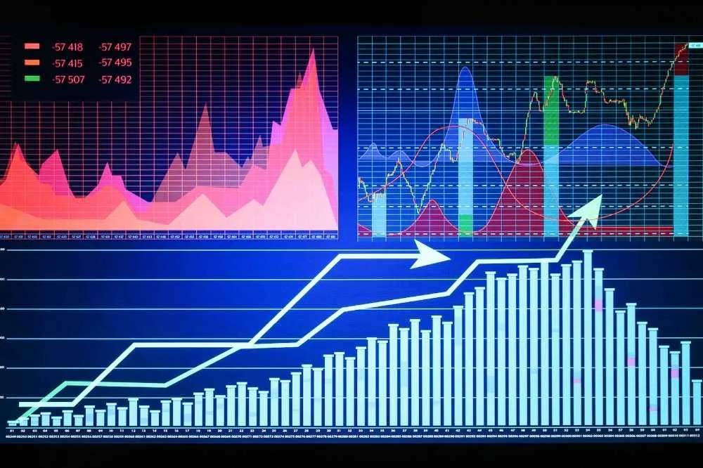 A managed IT team showing clients that Data and growth projections going up.